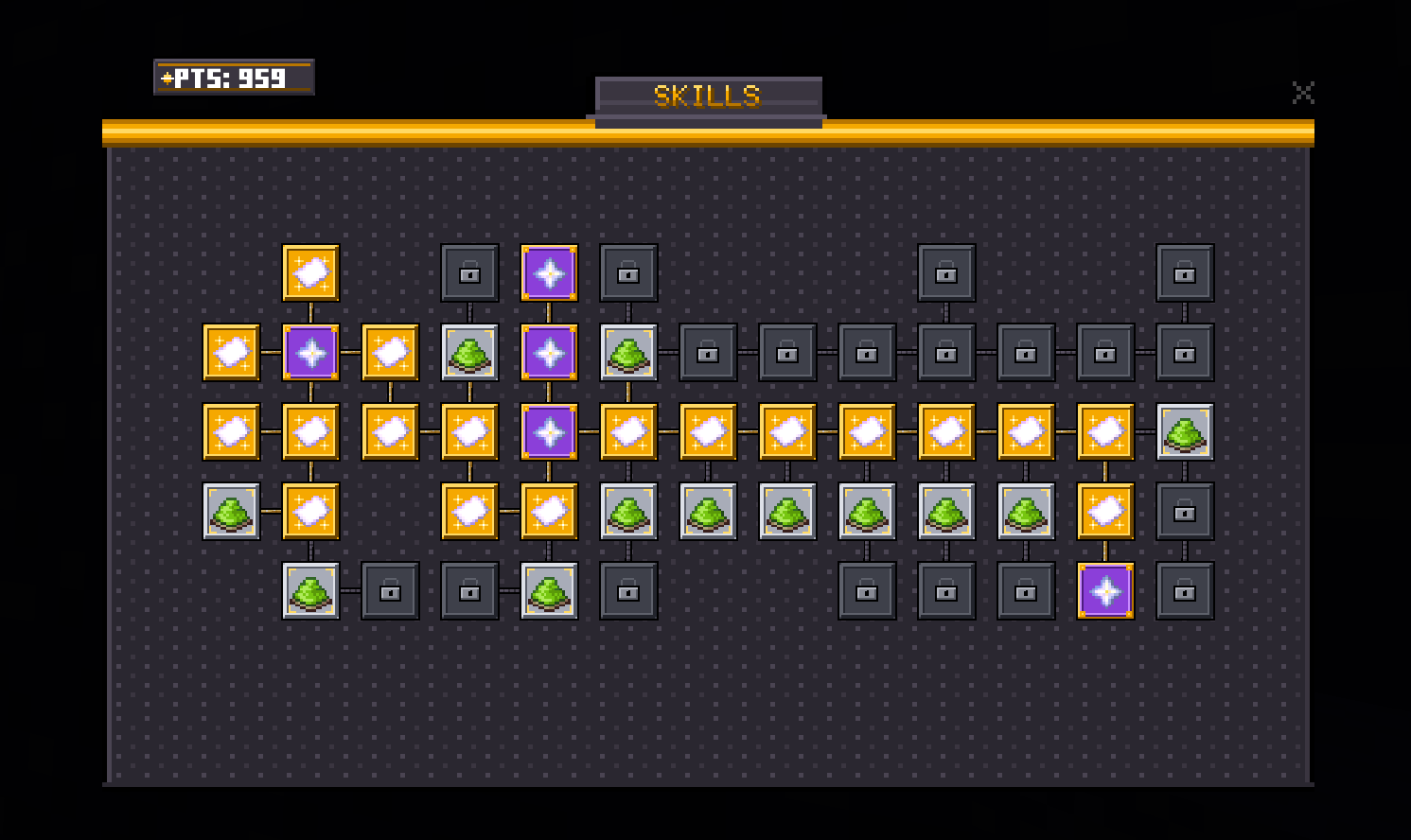 Skill Tree